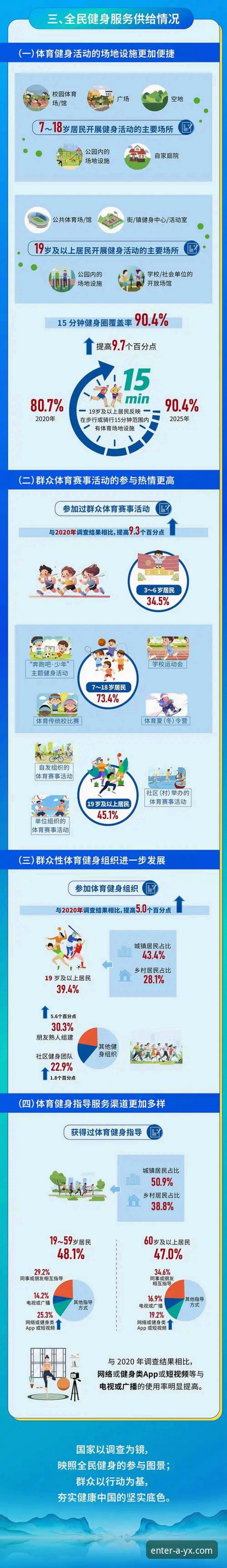 3大趋势解读：2025年AYX专业平台如何定义体育娱乐新标准